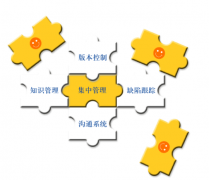 建筑工程項目管理軟件有嗎？