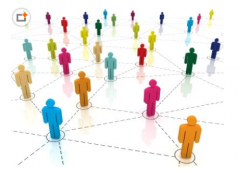 CRM概念三角形的問(wèn)題