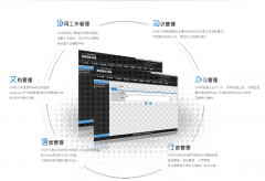 重慶oa辦公軟件、OA辦公自動(dòng)化系統(tǒng)、辦公軟件哪家好？