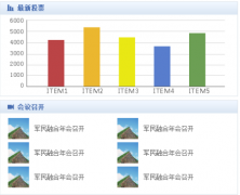 重慶有免費(fèi)的oa軟件嗎？