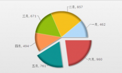 石家莊OA辦公自動(dòng)化軟件哪家做的好呢？
