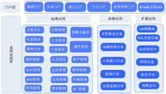 貴陽市有做OA軟件的公司嗎？