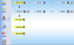 ERP等操作系統(tǒng)是什么？