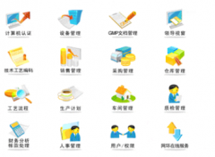 ERP軟件有什么作用？