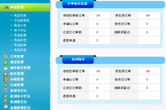 erp的組成和功能模塊關(guān)系？