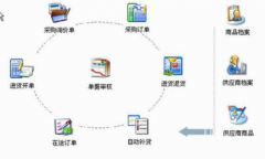 哪個(gè)企業(yè)ERP系統(tǒng)最好用？