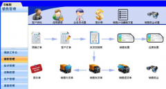 免費的erp系統(tǒng)軟件在哪里可以下載到？哪有永久免費的erp ？