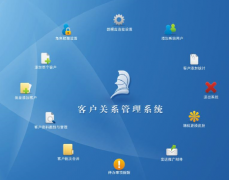 客戶信息管理系統(tǒng)是什么？