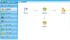 客戶管理軟件的作用有哪些？