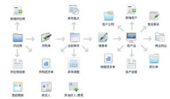 簡(jiǎn)單的客戶管理軟件誰(shuí)知道？
