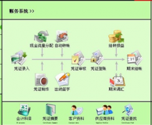 客戶信息管理軟件的價(jià)格？