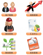 哪里有免費(fèi)的客戶(hù)關(guān)系管理系統(tǒng)下載？