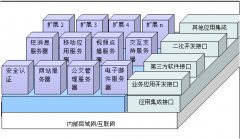 永久免費oa辦公系統(tǒng)？