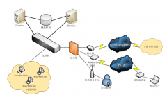 免費(fèi)oa辦公系統(tǒng)下載真的有嗎？求下載地址