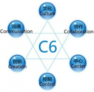 免費OA辦公系統(tǒng)哪個好用？謝謝了！