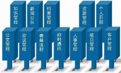 小型OA辦公系統(tǒng)，哪家專門生產(chǎn)小型的OA辦公系統(tǒng)？