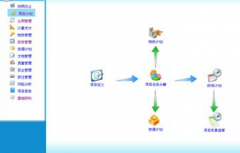 免費(fèi)的項(xiàng)目管理軟件哪個(gè)比較簡(jiǎn)單實(shí)用？