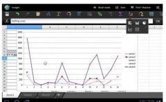 一套專業(yè)版的oa辦公系統(tǒng)要多少錢？
