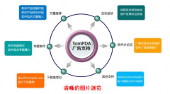 移動(dòng)辦公oa系統(tǒng)有公司在做嗎？
