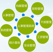 高校的人事軟件哪家的好？