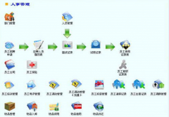 請(qǐng)問哪里有免費(fèi)下載工資表軟件的呀？