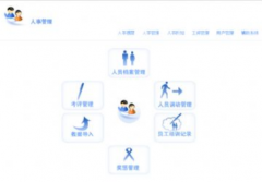 有沒有比較好的自動發(fā)送工資條的軟件？