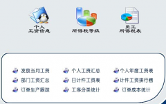 工資條怎么寫呢？寫好了還要蓋章才有效嗎？