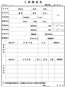 大家有什么好的小企業(yè)人事管理軟件，拿出來曬曬?。?？