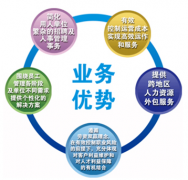 企業(yè)人事管理系統(tǒng)是什么？求推薦！