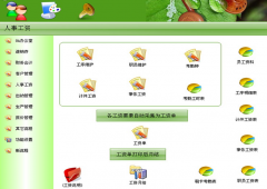 人事管理系統(tǒng)在企業(yè)信息管理中的作用是什么？