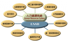 哪里能知道有好的人力資源管理軟件免費(fèi)下載的，適合中小型企業(yè)的？