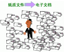 比較好的文檔管理系統(tǒng)，求！