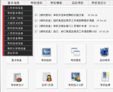 什么是有效績效管理系統(tǒng)？