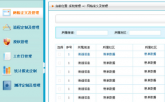 泛普軟件的電子文檔管理系統(tǒng)有誰用過，好用嗎?感覺如何?