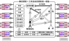 哪里有免費(fèi)的居民健康檔案管理系統(tǒng)軟件？