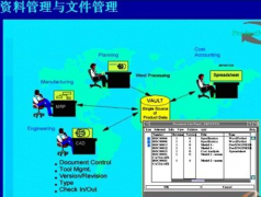 哪個企業(yè)文檔管理、存檔的軟件最好用？