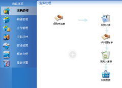 求破解版的進(jìn)銷存軟件下載？