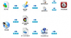 進(jìn)銷存軟件免費(fèi)版哪個(gè)比較好用？