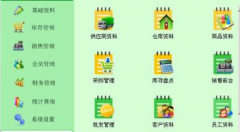 中小企業(yè)如何選擇進(jìn)銷存軟件？