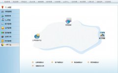 商品管理系統(tǒng)，怎么做？用什么語(yǔ)言做好？