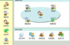 進銷存軟件免費版安全嗎？