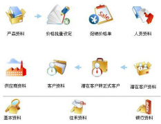 哪位有好用的免費的進銷存軟件介紹一個？