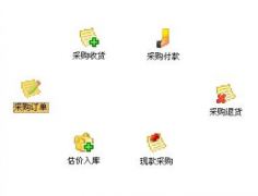 好用的進(jìn)銷(xiāo)存軟件有什么？