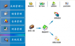 用哪個(gè)進(jìn)銷存軟件好點(diǎn)？？？