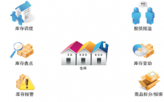 簡(jiǎn)單的藥品進(jìn)銷存軟件哪個(gè)好？