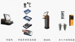 如何更有效地將門衛(wèi)訪客登記安全管理落到實(shí)處？