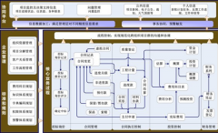公司想購(gòu)買一套合同管理軟件，不知道哪家的好?。?>
            </a>
        </div>
        <h4 class=
