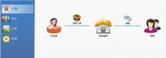 你好，關(guān)于服裝進(jìn)銷存軟件你知道哪些好用呢？