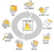 尋煤炭進銷存財務(wù)軟件！