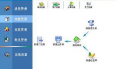 進(jìn)銷存財(cái)務(wù)軟件中會(huì)出現(xiàn)網(wǎng)絡(luò)版多用戶的情況嗎？